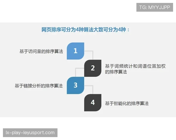 车队策略组如何利用实时遥测数据优化进站时机（221 ）
